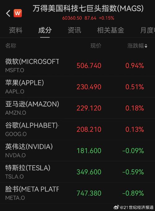 浙江世宝目标价位-浙江世宝01057 浙江世宝目标价位-浙江世宝01057