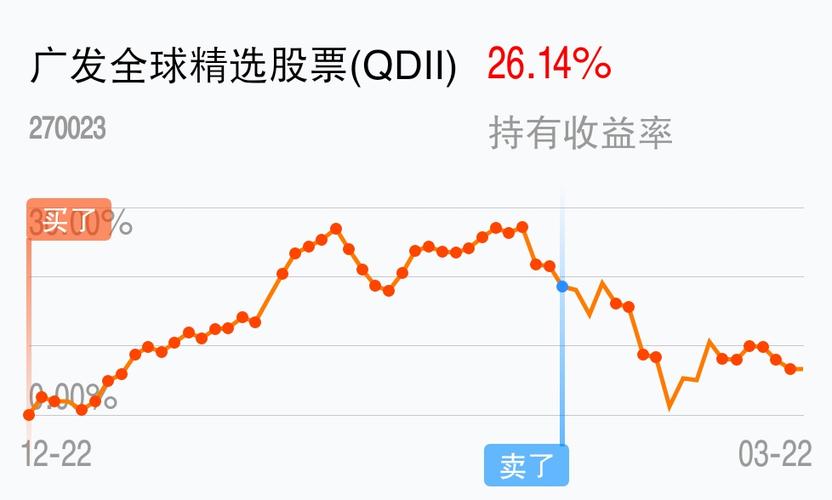 Ͷ����ѯ��˾ҵ��Ͷ����ѯ��˾��