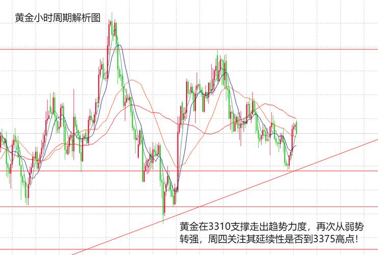000547���췢չǧ��ǧ��