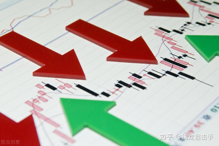 富国天惠a和c的区别 富国天惠abc区别 富国天惠a和c的区别 富国天惠abc区别