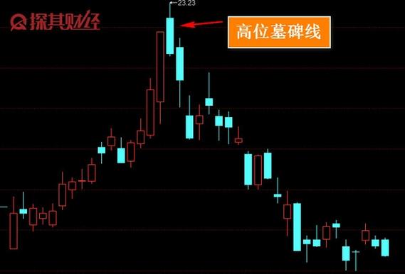 ���������Ʊ��ô��