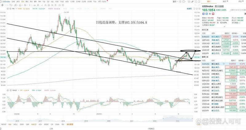 平安保险财务总监_平安保险财务总监年薪 平安保险财务总监_平安保险财务总监年薪