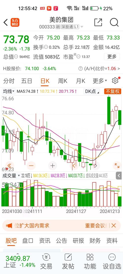 ���ڿƼ��о��ʣ����ڿƼ���Ʊ�ɰɣ�