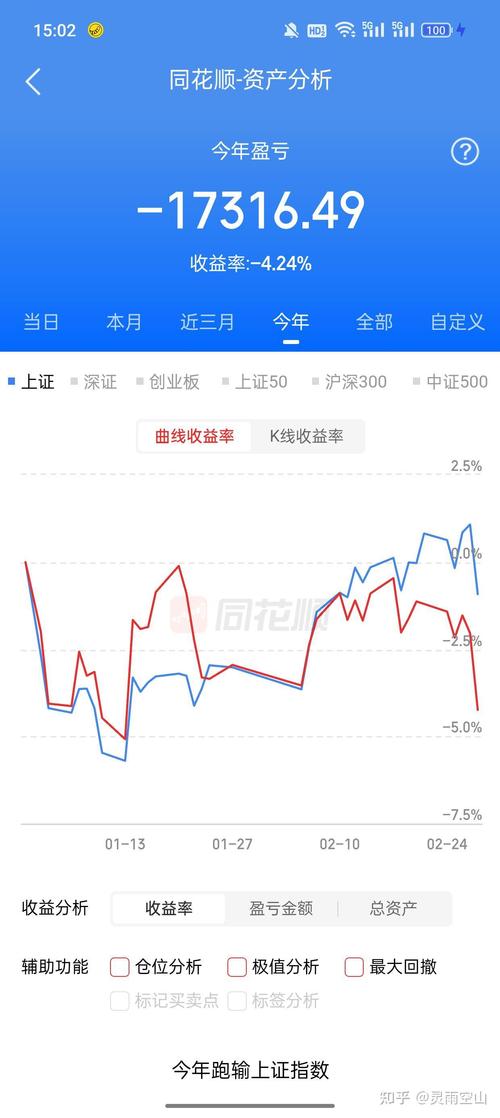 ����Ȼ��ǧ��ǧ���ۣ�����Ȼ��Ϊʲô���ǣ�