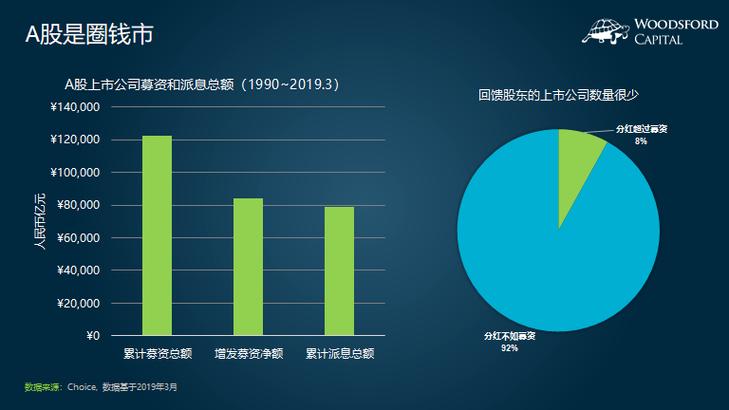 Ϊʲô�رս��������������ر���ô��ң�