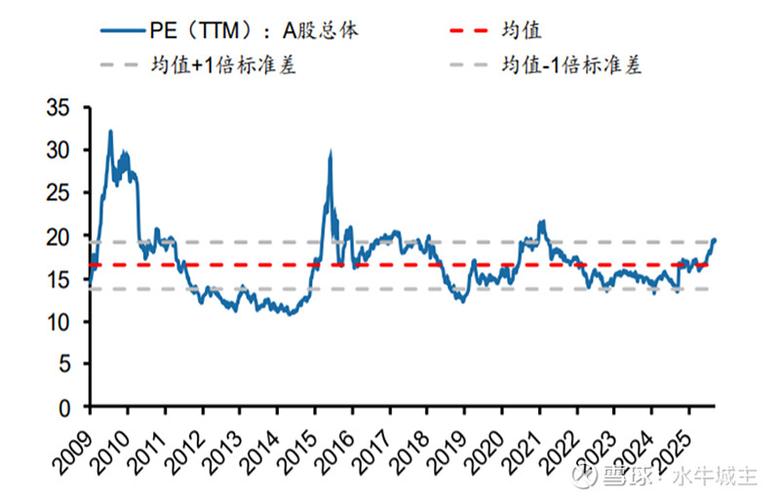 ��̫ҩҵ��Ʊ ��̫ҩҵ��Ʊ���Գ��ڳ�����