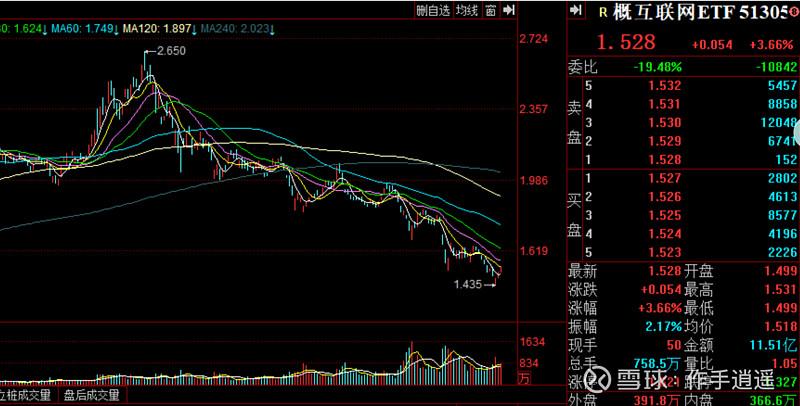 ����Ƽ���̼�����ϣ����켯�ź�����Ƽ���