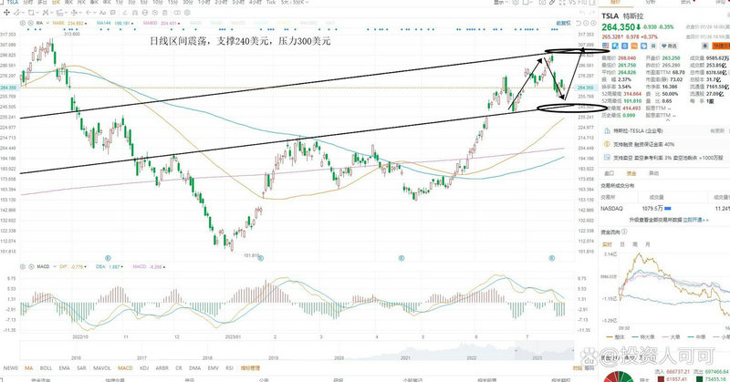 300999��ǩ�ţ��������ǩ�ų�¯��