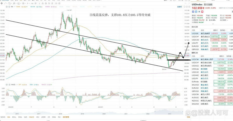 000612基金净值(搜一下华宝生态中国股票) 000612基金净值(搜一下华宝生态中国股票)