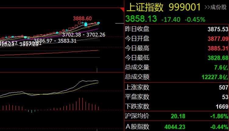 内嵌期权包括(期权的分类) 内嵌期权包括(期权的分类)