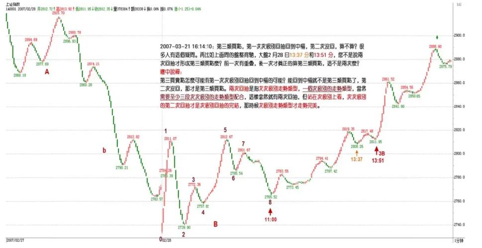 ����ɾӴ�һ����������ɾӴ�һ������