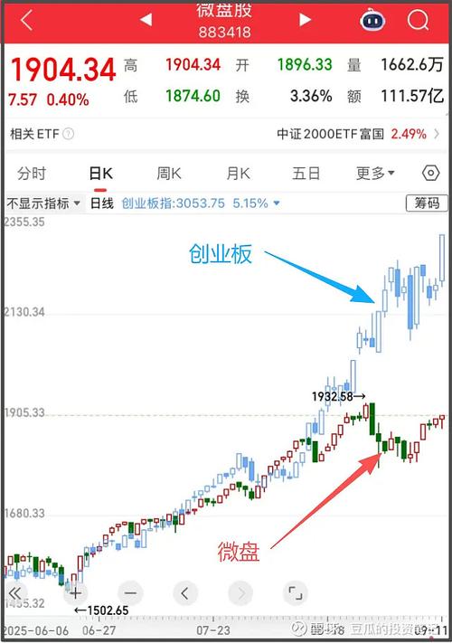 元月四成混基下跌 金鹰浦银安盛中银净值绿油油 元月四成混基下跌 金鹰浦银安盛中银净值绿油油
