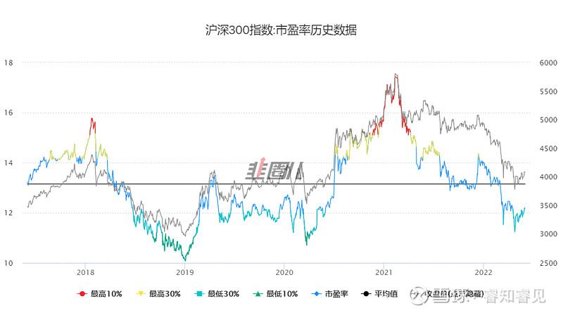 创投概念今天下跌0.18% 主力资金净流入-13.27亿元 创投概念今天下跌0.18% 主力资金净流入-13.27亿元