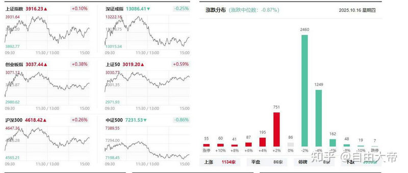 �»����ղƸ����� �»������ʹ�