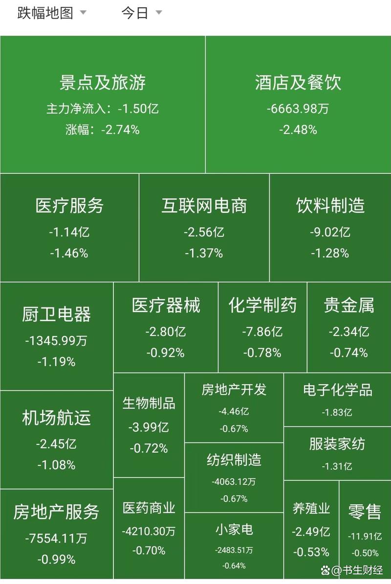 ��ɽ�칫ipoȯ�� ��ɽ�칫ipoȯ������