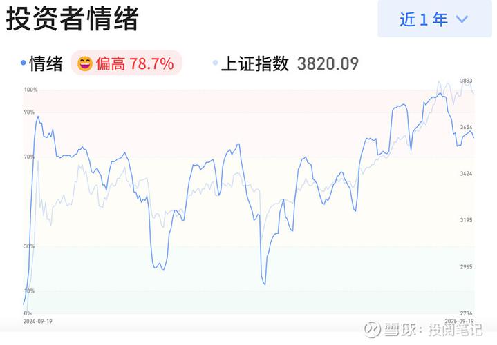 ε����������ô����ε�������λ��