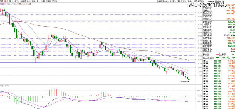 �����¹��깺������ô�죨�����¹��깺ʱ�����