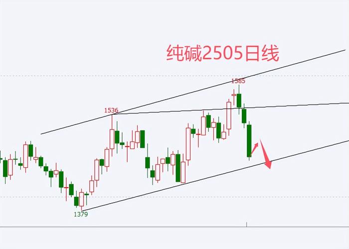 ����ipo�¹�(�����¹�����ʱ�䰲��)