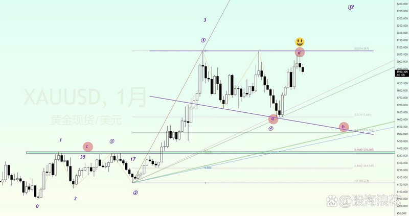 �㽭�����վ��Ӫ���й�˾���㽭���й�˾һ������