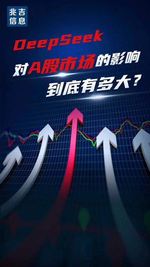 股票拍卖成功利好(股份拍卖是利好吗) 股票拍卖成功利好(股份拍卖是利好吗)