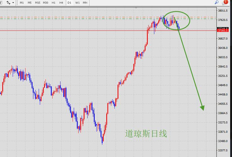 �ϲ��չ���ծȯ��ɶӰ�죨������ծȯ�����չ���