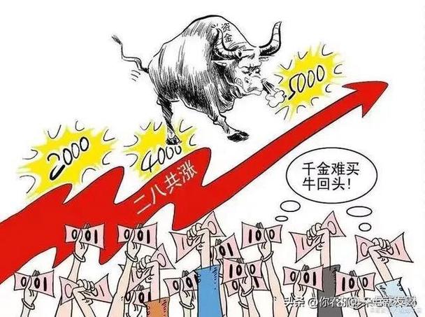 东方能源股吧 东方能源股吧