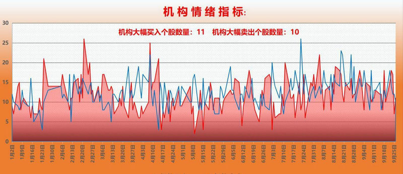 �����Ƹ����ɽ���Ӷ��