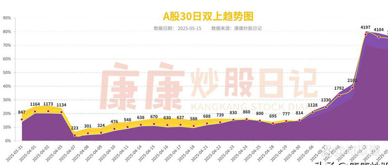 广发对冲套利定期开放混合封闭期(对冲套利基金好做么) 广发对冲套利定期开放混合封闭期(对冲套利基金好做么)