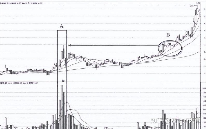 a股十大坑股a股十大亏损王 a股十大坑股a股十大亏损王
