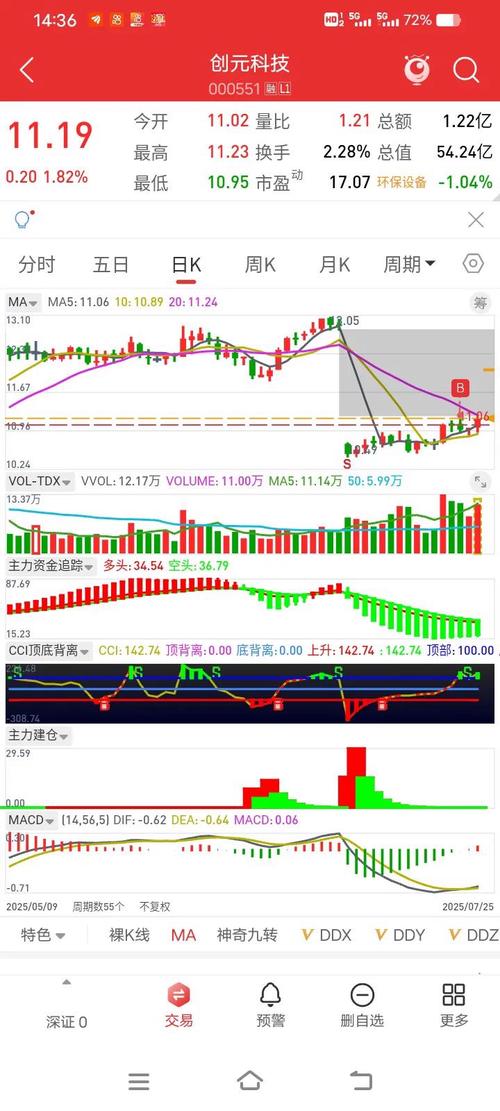 �Ϻ���Ӱ������ֵ��ȫ���Ӱ���й�˾��