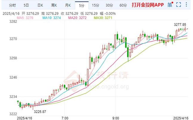 废旧金属回收价格表_废旧金属回收信息网 废旧金属回收价格表_废旧金属回收信息网