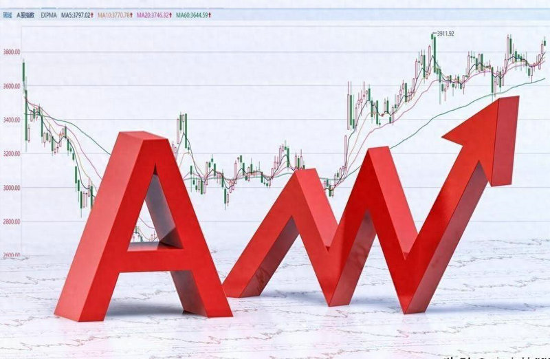 ���̶��ٶ��ٵ���ʲô��˼������3587��ʲô��˼��