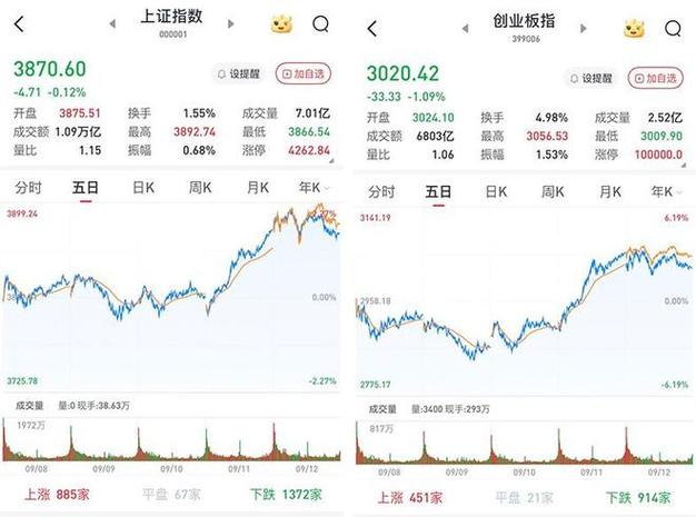 ʲô�����۹ɽ��-���۹ɽ�������û�������