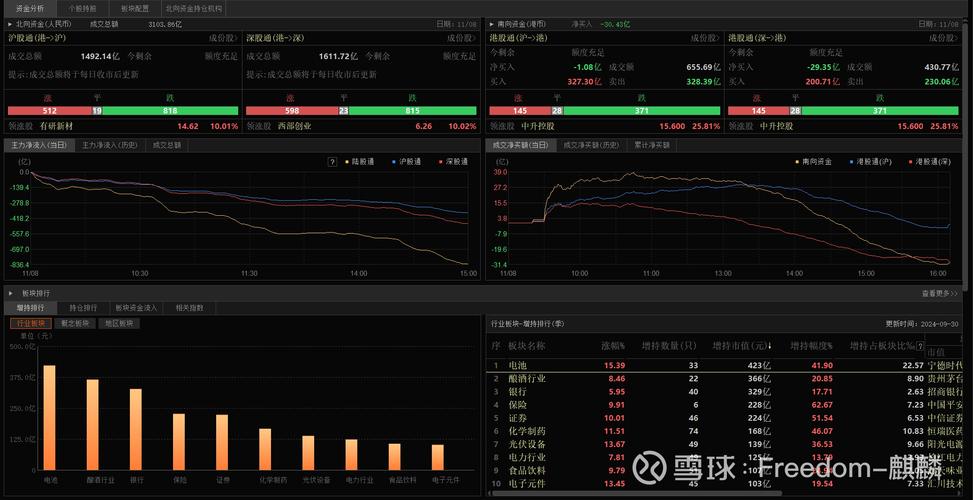 ���� [�б�]��ԭ�ɷ�-2019�����ȱ���ժҪ