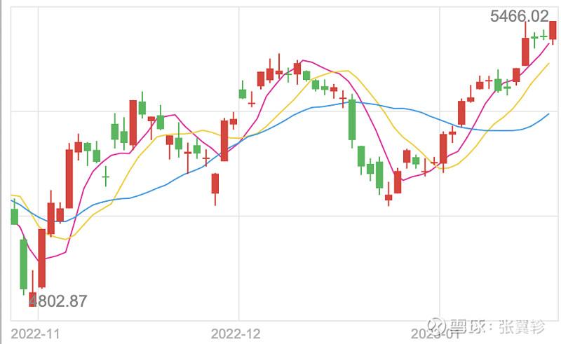 力生制药每股净资产(002393股票行情) 力生制药每股净资产(002393股票行情)