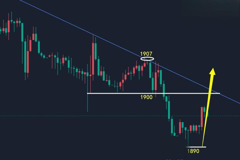 �˹ɷ��ⷢ��A��ļ�ʲ�����11.57��Ԫ������Ŀ����Ͳ���