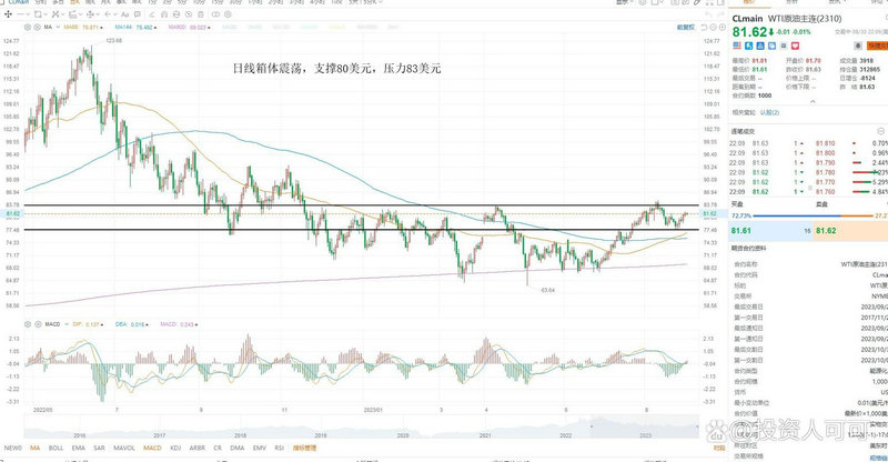 呱呱鸭股票(中天科技股票) 呱呱鸭股票(中天科技股票)