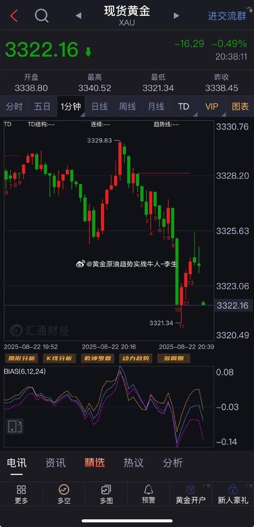 ���ּ��Ź���������������Ϣ��