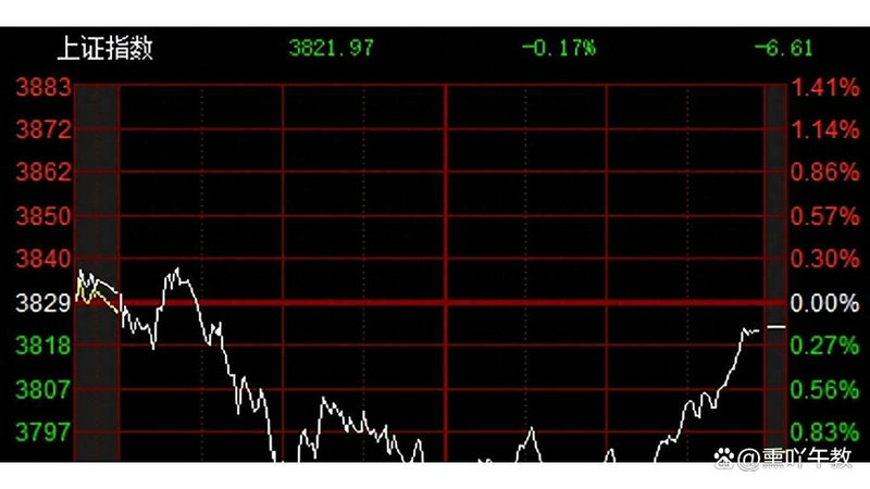 同花顺手机版查解禁(同花顺股票解禁时间表) 同花顺手机版查解禁(同花顺股票解禁时间表)