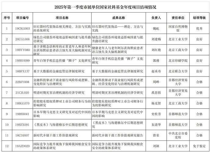 ǰ������ƫ�ɻ���ҵ��ʮǿ��¯ ���׾�����������ȥ�궬