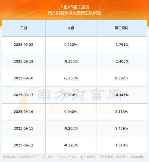 大连期货交易所成立时间 大连期货交易所成立时间