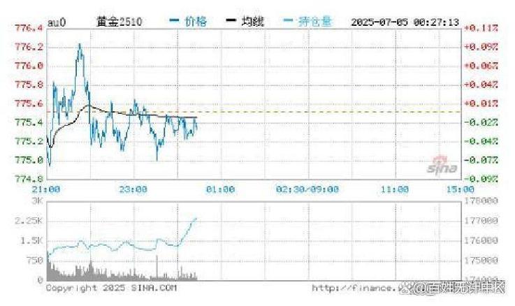 股本金额如何计算(公司股权价值怎么计算) 股本金额如何计算(公司股权价值怎么计算)