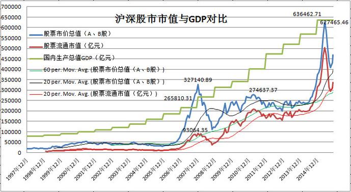 �軪����Ƶ���б����£��軪���߶��ٸ�̨��