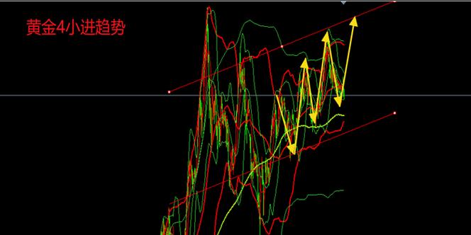 债券认购倍数(金融债属于利率债还是信用债) 债券认购倍数(金融债属于利率债还是信用债)