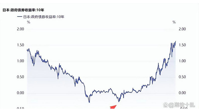 ����Ƹ������������