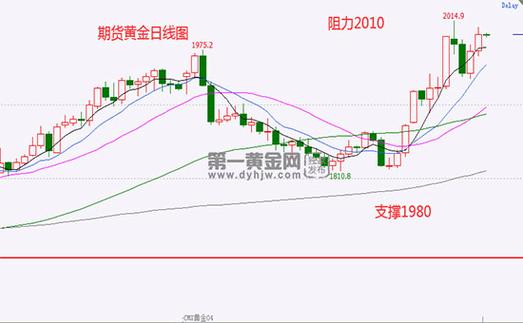 ǧ����ֵ�洢һ�罭������37�������б�Ҫ��