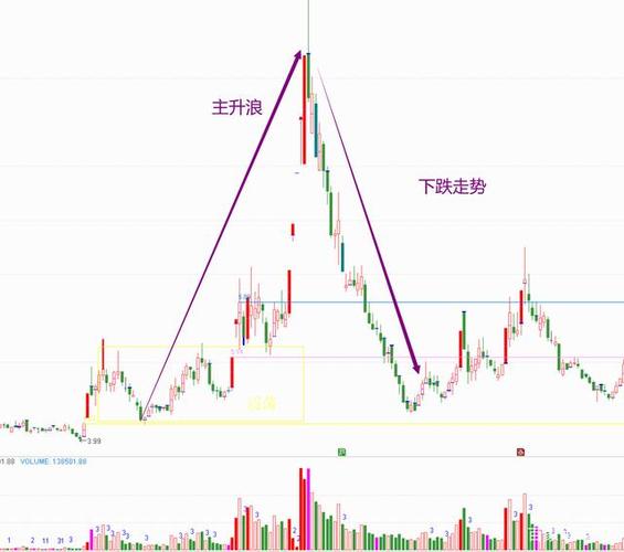 白银td递延费率 白银递延费是什么意思 白银td递延费率 白银递延费是什么意思
