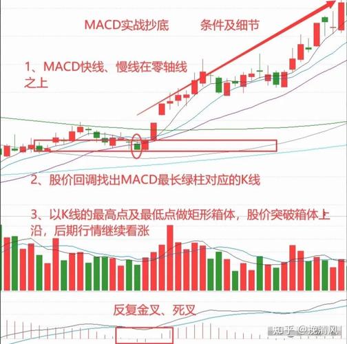 ���������彨����ƽ̨���н�