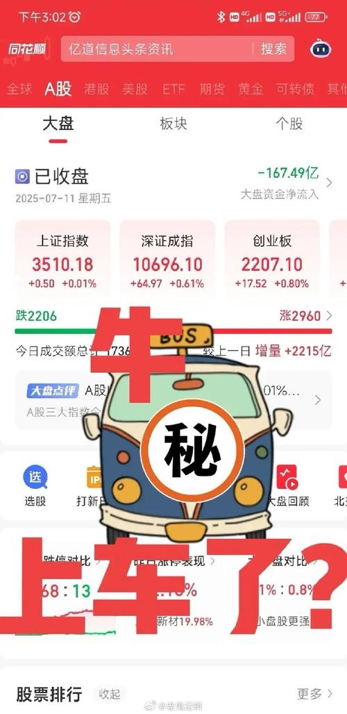 ����134����ҵ�����걨 �����׬450��ɡ���������