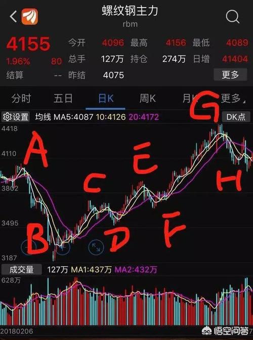 ����Ҷ���̨�һ���